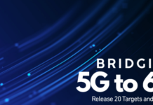 Bridging 5G to 6G with Framgång RF Drive Test Software & LTE 4G Tester tools